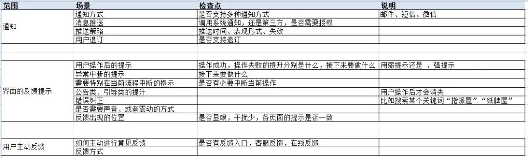 高手PRD自查：分支流程+元素备要+异常场景